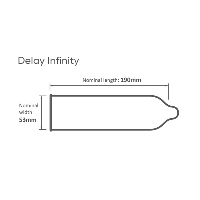 Pasante Delay Infinity β Rechargeable, Discreet, Intimate Wellness Accessory β Quiet, Rechargeable, Waterproof, Couples & Solo Use, Discreet Intimate Wellness Accessory
