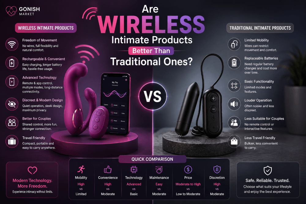 Are Wireless Intimate Products Better Than Traditional Ones?