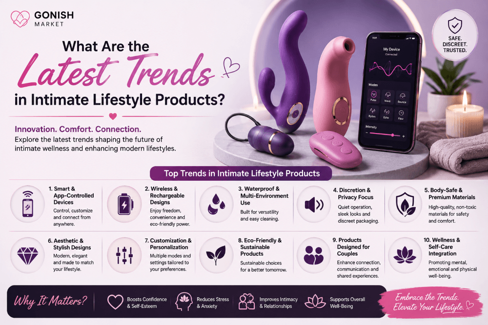 What Are the Latest Trends in Intimate Lifestyle Products?