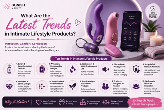 What Are the Latest Trends in Intimate Lifestyle Products?