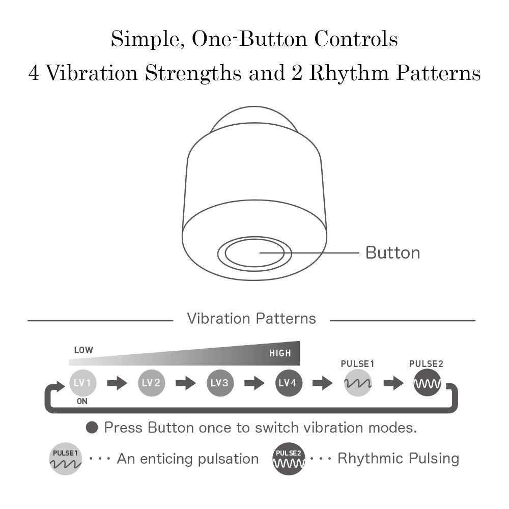 temari MIZU – Rechargeable, Discreet, Intimate Wellness Accessory – Quiet, Rechargeable, Waterproof, Couples & Solo Use, Discreet Intimate Wellness Accessory