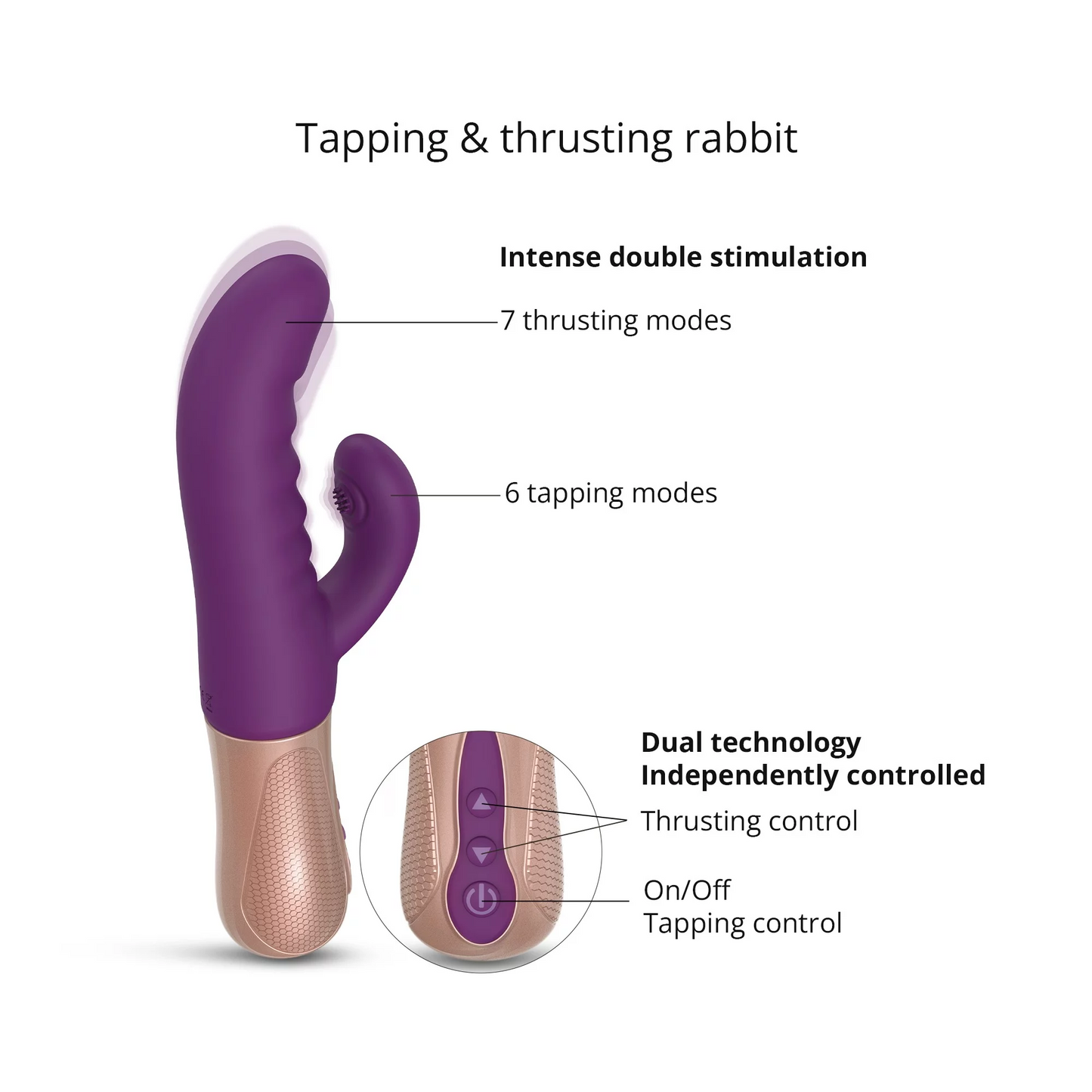 SASSY BUNNY - PURPLE RAIN – Rechargeable, Discreet, Intimate Wellness Accessory – Quiet, Rechargeable, Waterproof, Couples & Solo Use, Discreet Intimate Wellness Accessory