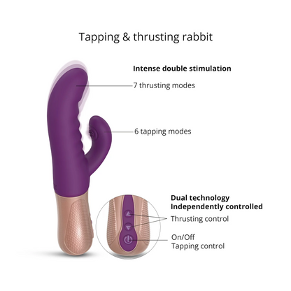 SASSY BUNNY - PURPLE RAIN – Rechargeable, Discreet, Intimate Wellness Accessory – Quiet, Rechargeable, Waterproof, Couples & Solo Use, Discreet Intimate Wellness Accessory