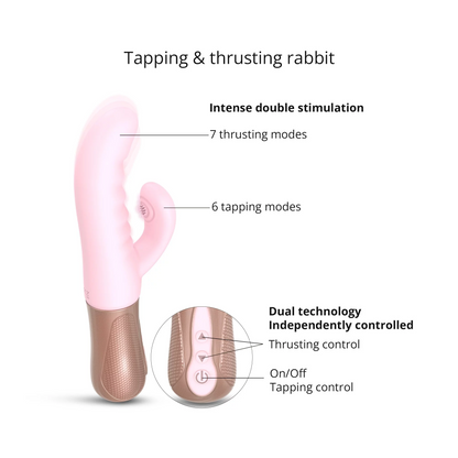 SASSY BUNNY - BABY PINK – Rechargeable, Discreet, Intimate Wellness Accessory – Quiet, Rechargeable, Waterproof, Couples & Solo Use, Discreet Intimate Wellness Accessory