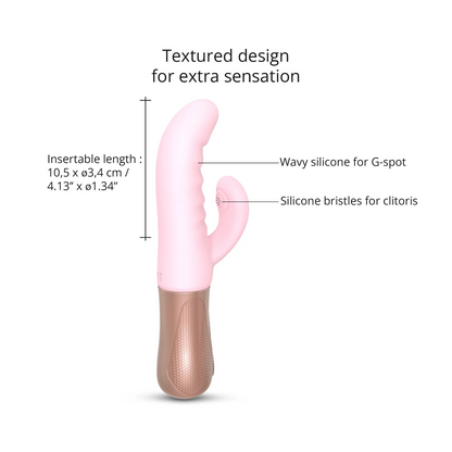 SASSY BUNNY - BABY PINK – Rechargeable, Discreet, Intimate Wellness Accessory – Quiet, Rechargeable, Waterproof, Couples & Solo Use, Discreet Intimate Wellness Accessory