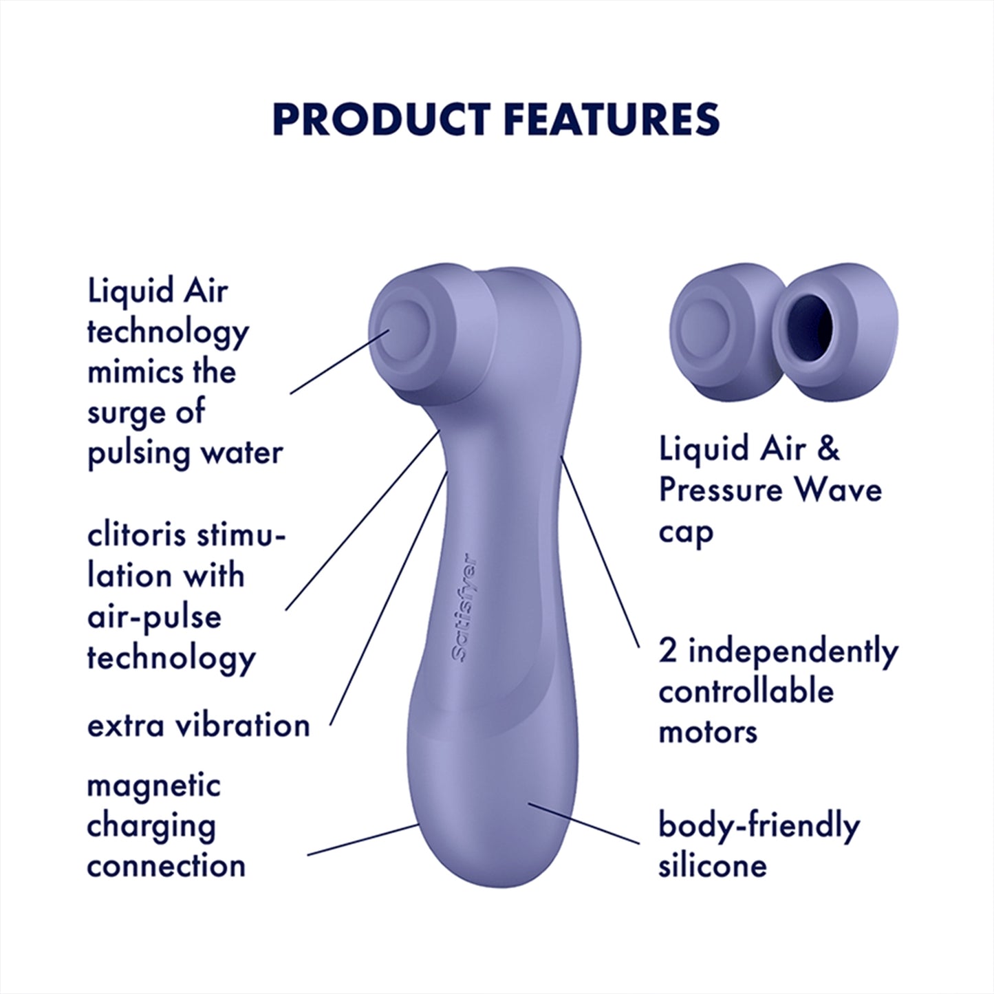 Pro 2 Generation 3 - Lilac – Rechargeable, Discreet, Intimate Wellness Accessory – Quiet, Rechargeable, Waterproof, Couples & Solo Use, Discreet Intimate Wellness Accessory