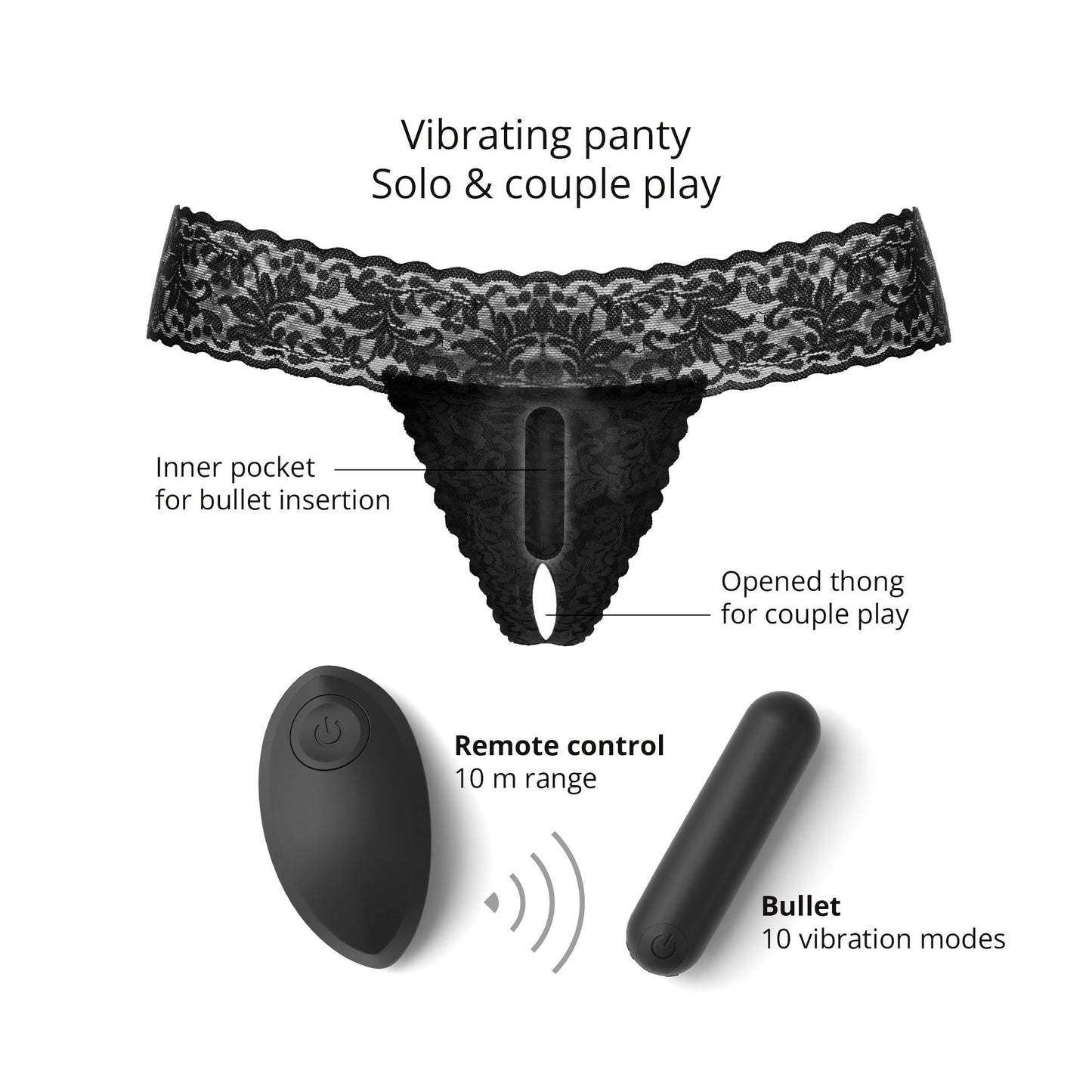 SECRET PANTY 2 - BLACK ONYX – Rechargeable, Discreet, Intimate Wellness Accessory – Quiet, Rechargeable, Waterproof, Couples & Solo Use, Discreet Intimate Wellness Accessory