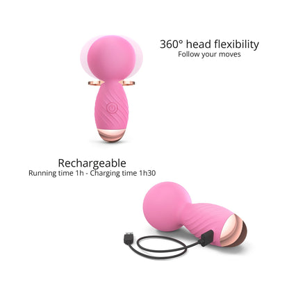 ITSY BITSY - PINK PASSION – Rechargeable, Discreet, Intimate Wellness Accessory – Quiet, Rechargeable, Waterproof, Couples & Solo Use, Discreet Intimate Wellness Accessory