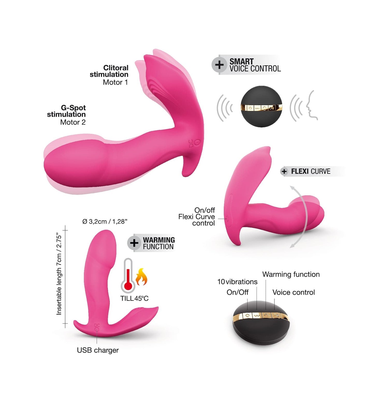 Secret Clit – Rechargeable, Discreet, Intimate Wellness Accessory – Quiet, Rechargeable, Waterproof, Couples & Solo Use, Discreet Intimate Wellness Accessory