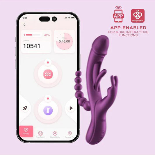 Trilux App-Enabled Kinky Fingers Rabbit – Rechargeable, Discreet, Intimate Wellness Accessory – Quiet, Rechargeable, Waterproof, Couples & Solo Use, Discreet Intimate Wellness Accessory