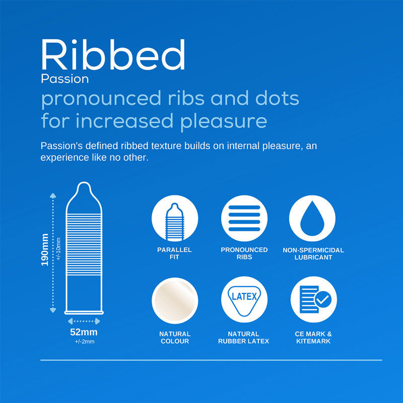 Pasante Ribbed – Rechargeable, Discreet, Intimate Wellness Accessory – Quiet, Rechargeable, Waterproof, Couples & Solo Use, Discreet Intimate Wellness Accessory