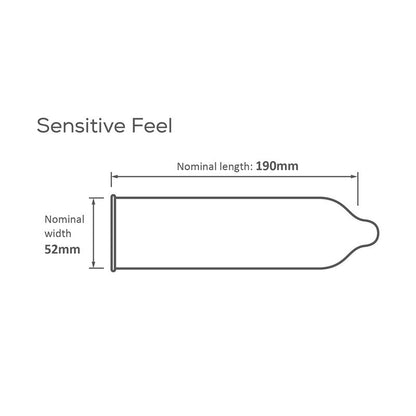 Pasante Sensitive