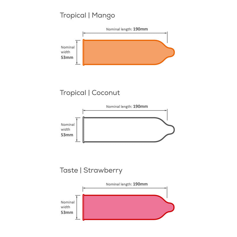 Pasante Tropical – Rechargeable, Discreet, Intimate Wellness Accessory – Quiet, Rechargeable, Waterproof, Couples & Solo Use, Discreet Intimate Wellness Accessory