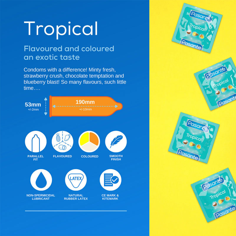 Pasante Tropical – Rechargeable, Discreet, Intimate Wellness Accessory – Quiet, Rechargeable, Waterproof, Couples & Solo Use, Discreet Intimate Wellness Accessory