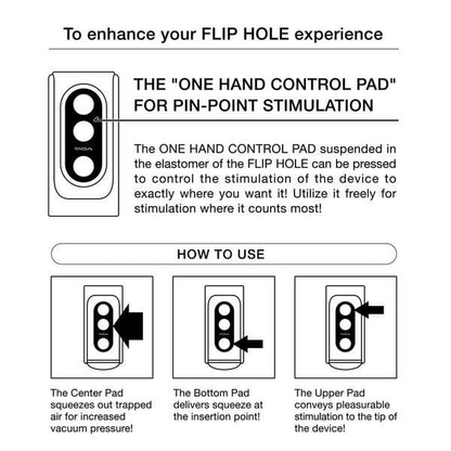Flip Hole Black Male solo massager – Rechargeable, Discreet, Intimate Wellness Accessory – Quiet, Rechargeable, Waterproof, Couples & Solo Use, Discreet Intimate Wellness Accessory