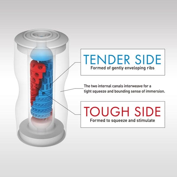 Dual Sensation Cup Regular Male solo massager – Rechargeable, Discreet, Intimate Wellness Accessory – Quiet, Rechargeable, Waterproof, Couples & Solo Use, Discreet Intimate Wellness Accessory