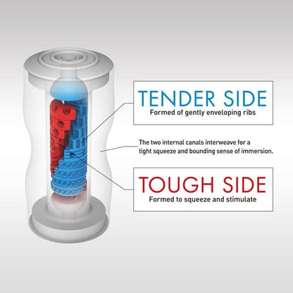 Dual Sensation Cup Regular Male solo massager – Rechargeable, Discreet, Intimate Wellness Accessory – Quiet, Rechargeable, Waterproof, Couples & Solo Use, Discreet Intimate Wellness Accessory