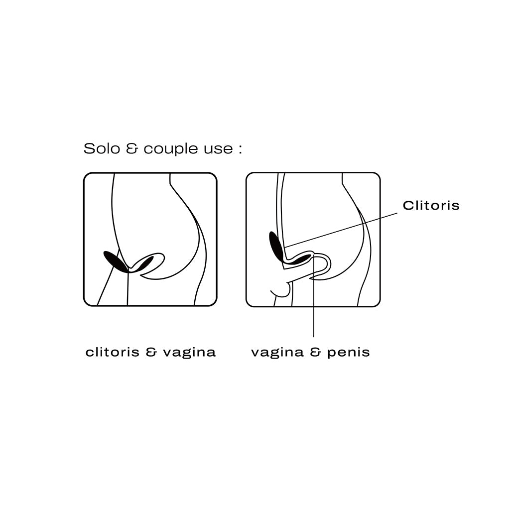 PERFECT LOVER – Rechargeable, Discreet, Intimate Wellness Accessory – Quiet, Rechargeable, Waterproof, Couples & Solo Use, Discreet Intimate Wellness Accessory