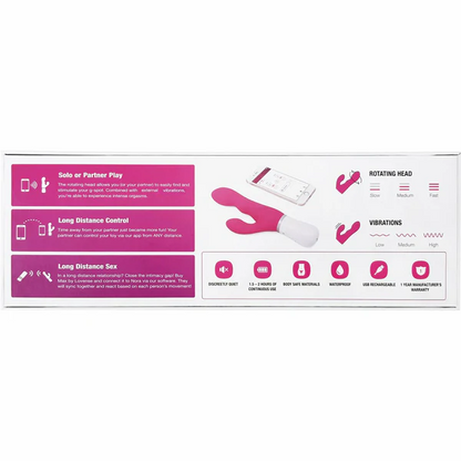 NORA BLUETOOTH RABBIT massager - PINK – Rechargeable, Discreet, Intimate Wellness Accessory – Quiet, Rechargeable, Waterproof, Couples & Solo Use, Discreet Intimate Wellness Accessory