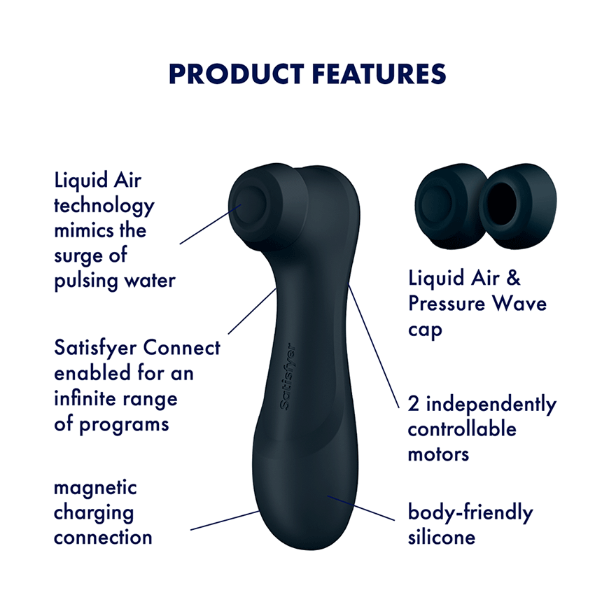 Pro 2 Generation 3 Connect App - Dark Grey – Rechargeable, Discreet, Intimate Wellness Accessory – Quiet, Rechargeable, Waterproof, Couples & Solo Use, Discreet Intimate Wellness Accessory