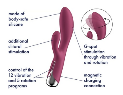 Spinning Rabbit 1 - Red – Rechargeable, Discreet, Intimate Wellness Accessory – Quiet, Rechargeable, Waterproof, Couples & Solo Use, Discreet Intimate Wellness Accessory