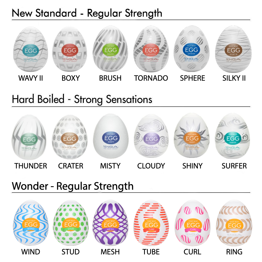 Egg Thunder Male solo massager – Rechargeable, Discreet, Intimate Wellness Accessory – Quiet, Rechargeable, Waterproof, Couples & Solo Use, Discreet Intimate Wellness Accessory